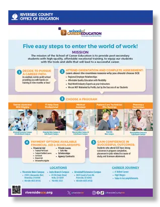 Five Easy Steps to Enter the World of Work flyer