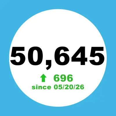50,645. Increase of 696 since May 5, 2026